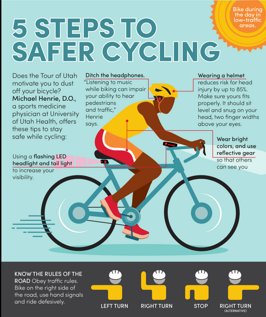 Don’t Be That Cyclist — Staying Safe as the Days Get Shorter
